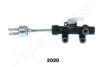 JAPANPARTS FR-2020 Master Cylinder, clutch